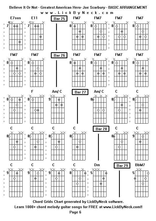 Chord Grids Chart of chord melody fingerstyle guitar song-Believe It Or Not - Greatest American Hero- Joe Scarbury - BASIC ARRANGEMENT,generated by LickByNeck software.